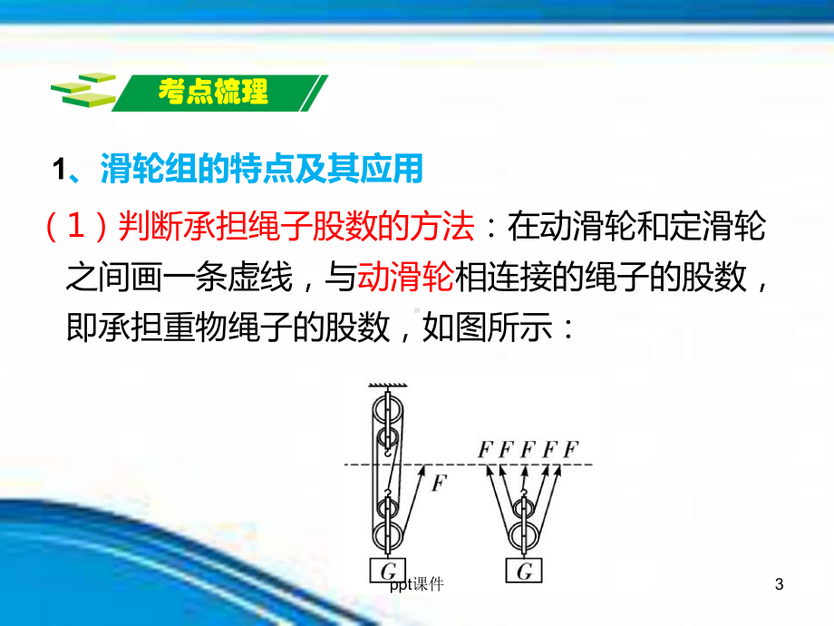 机械效率复习公开课-ppt课件.ppt_第3页