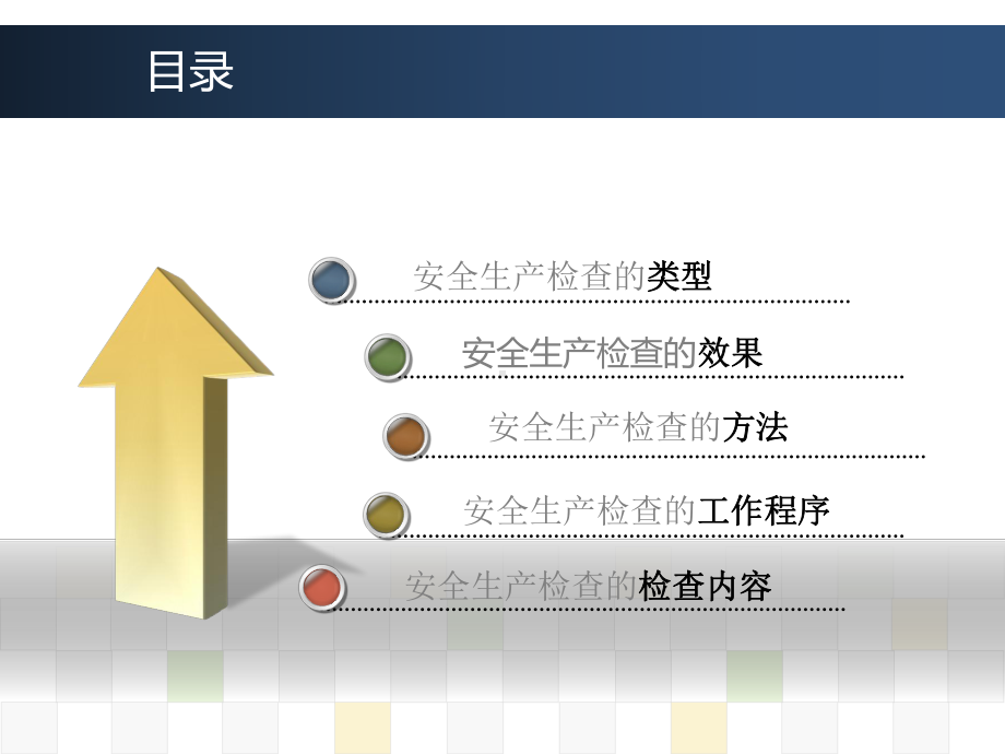 （PPT课件）安全生产检查技能.ppt_第2页