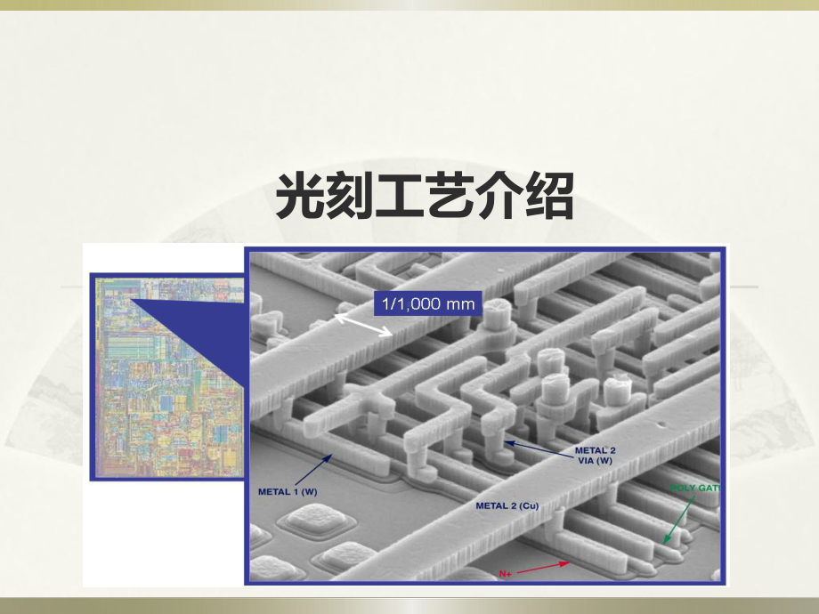 (新)半导体光刻技术详解(行业讲座培训课件).ppt_第1页