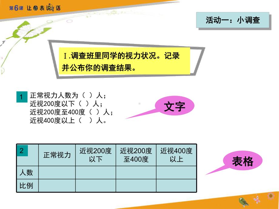 湘教版七年级美术-第六课-让图表说话PPT课件.ppt_第2页