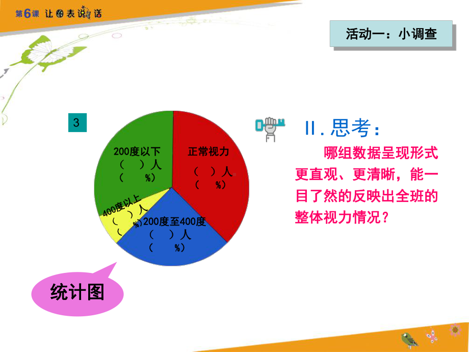 湘教版七年级美术-第六课-让图表说话PPT课件.ppt_第3页