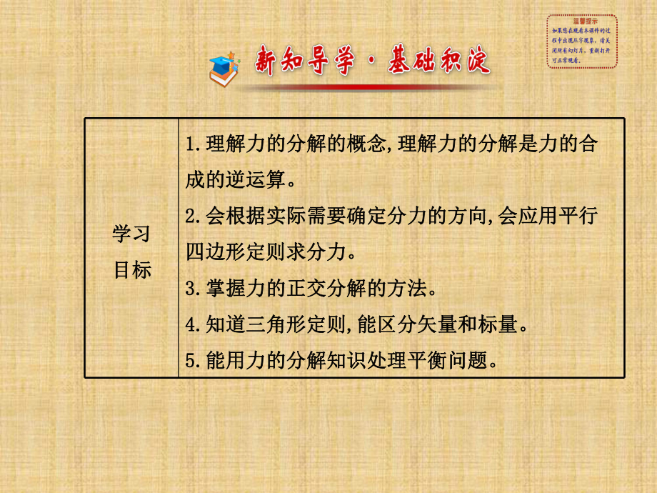 力的分解课件.ppt_第2页