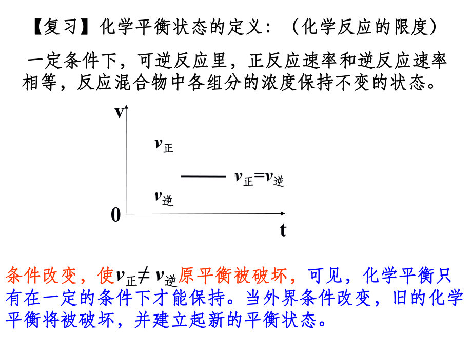 化学平衡的移动ppt课件.ppt_第2页