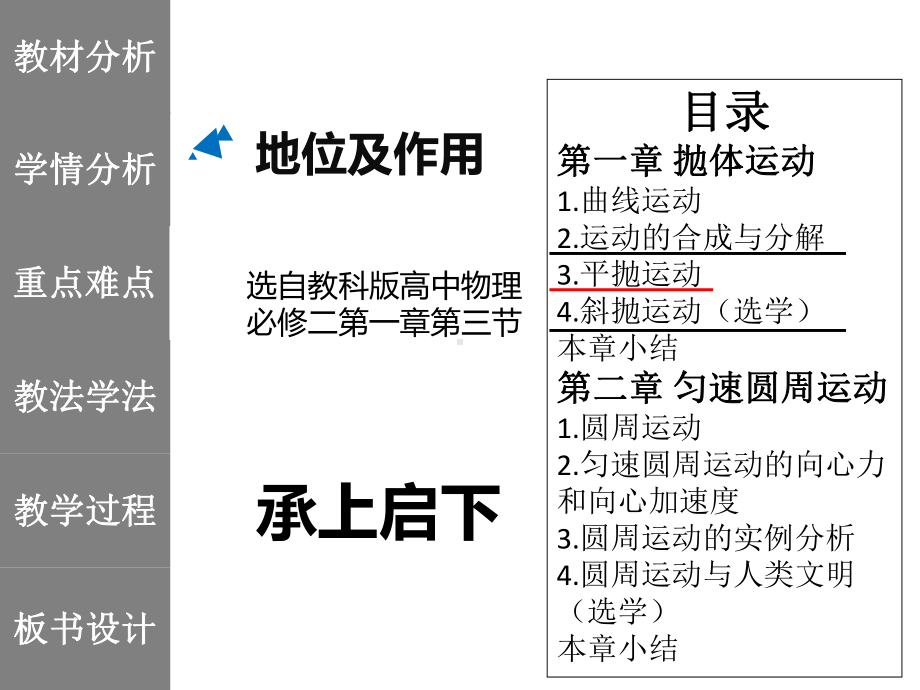 人教科版高中物理必修二-1.3平抛运动-说课课件.ppt_第3页