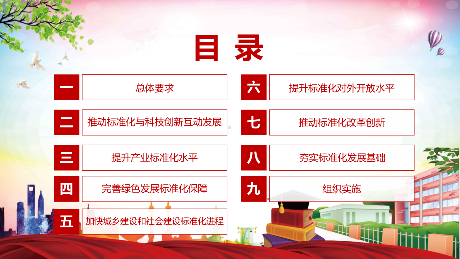 助力高技术创新2021年《国家标准化发展纲要》实用讲座图文PPT课件模板.pptx_第3页