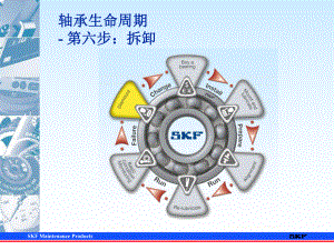 轴承的拆卸PPT课件.ppt