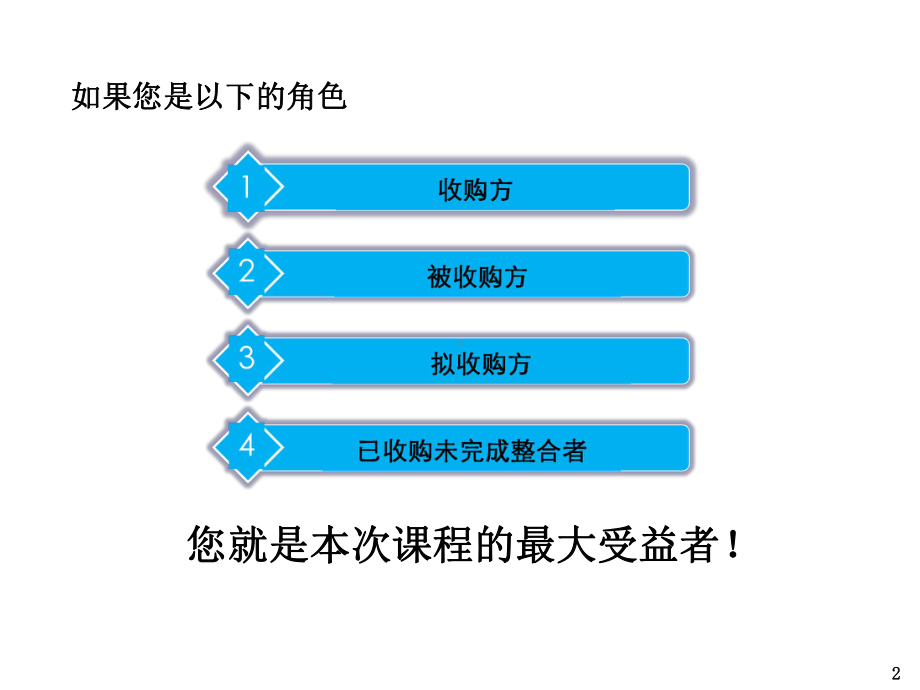 企业并购与整合管理ppt课件.ppt_第2页