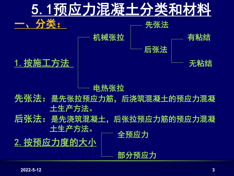 建筑施工技术第5章-预应力混凝土工程PPT课件.ppt_第3页