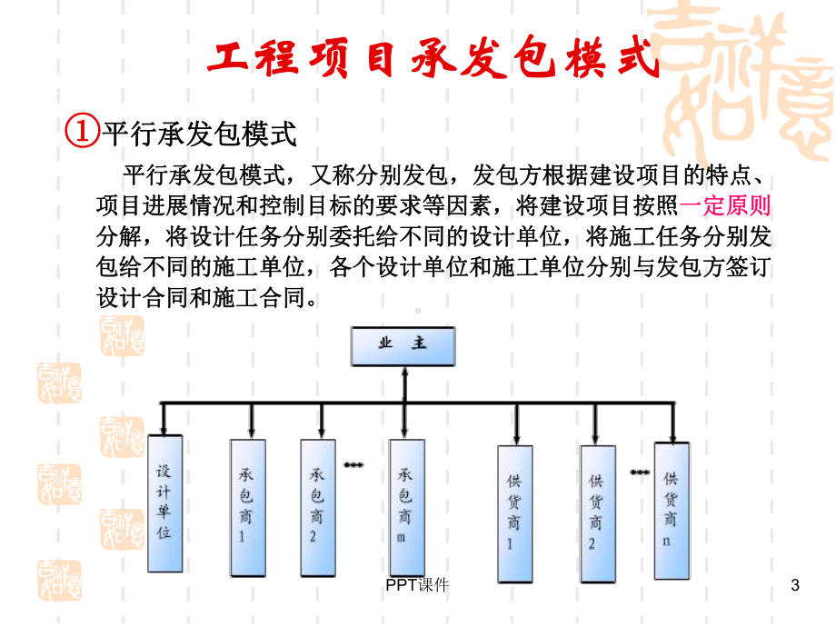 工程项目管理承发包模式-ppt课件.ppt_第3页