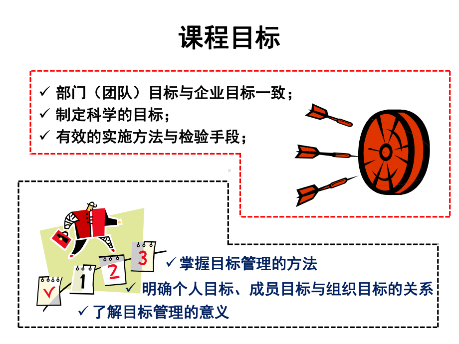 金牌店长课程之目标管理课件.pptx_第2页