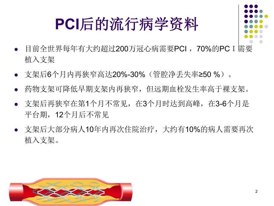 pci术后管理-ppt课件共38页.ppt_第2页