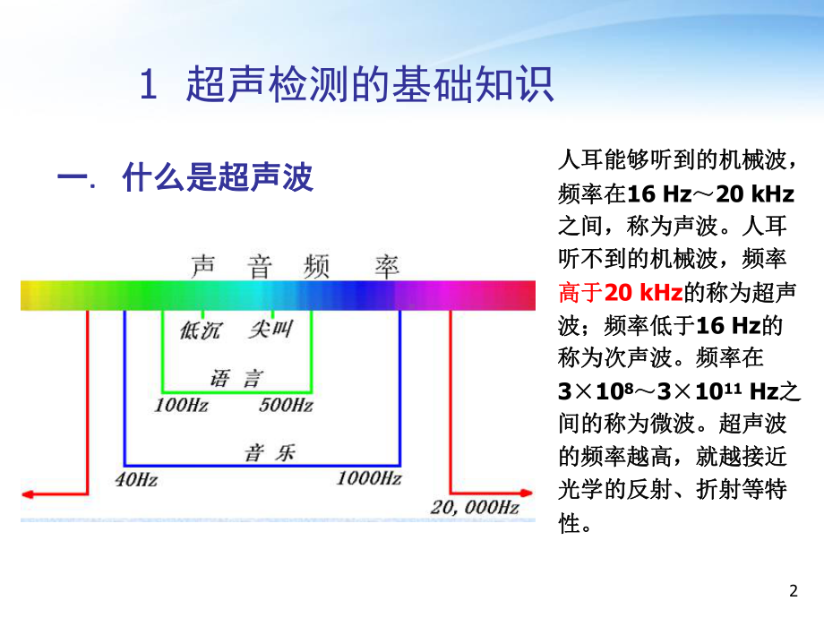 超声检测技术-ppt课件.ppt_第2页