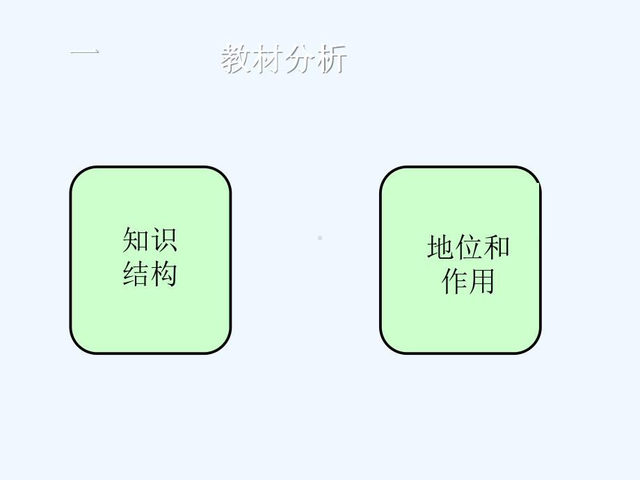 人教版化学九下《溶液的形成》ppt说课课件.ppt_第3页