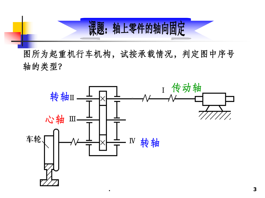 机械基础-轴上零件轴向固定公开课ppt课件.ppt_第3页