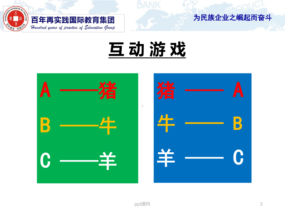 如何成为一名优秀的管理者-ppt课件.ppt_第3页