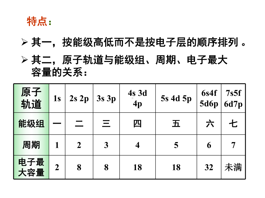 无机及分析化学课件.ppt_第3页