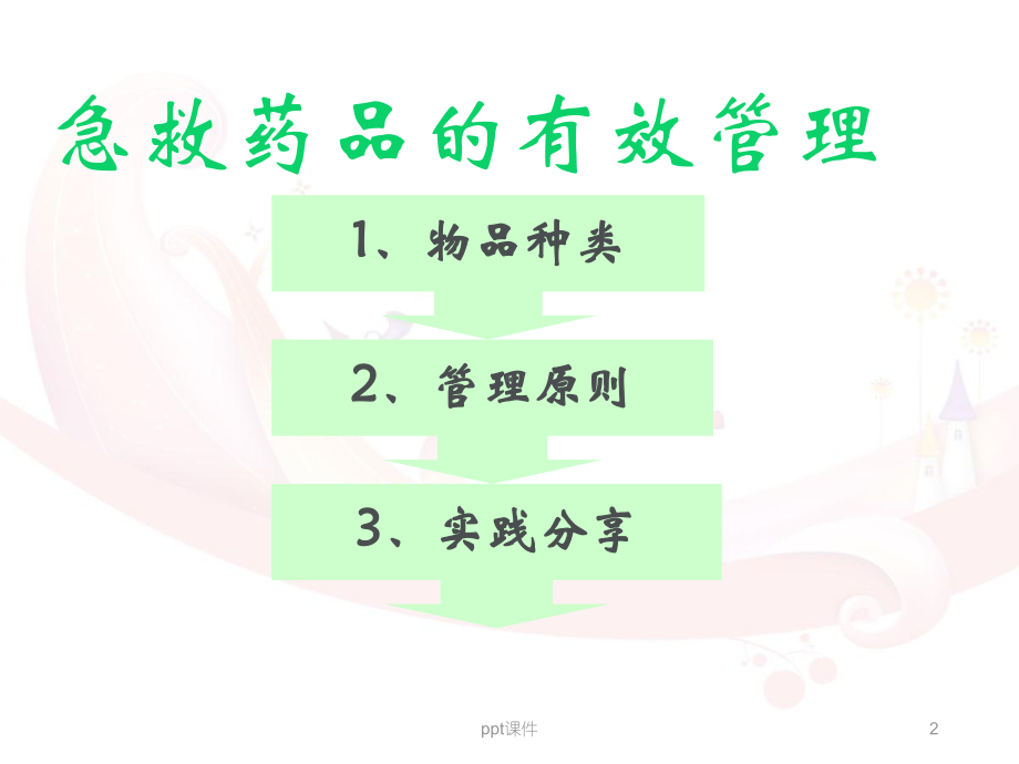 急救药品的有效管理-ppt课件.ppt_第2页