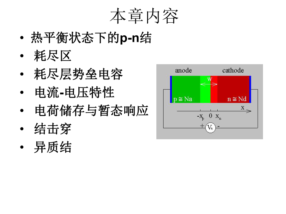 现代半导体器件物理与工艺(全套课件)-下.ppt_第1页