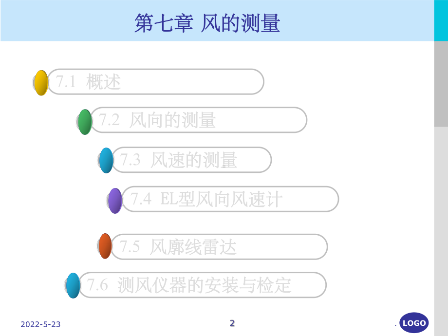 风的测量-气象仪器1ppt课件.ppt_第2页