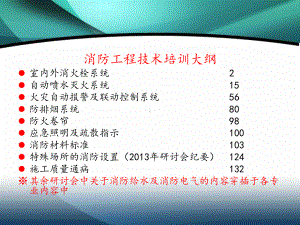 消防工程技术培训教材PPT课件.ppt