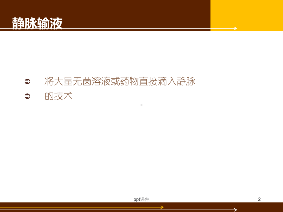 危重病人输液管理-ppt课件.ppt_第2页