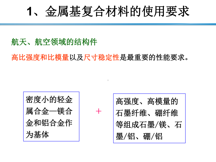 复合材料-金属基复合材料-ppt课件.ppt_第2页