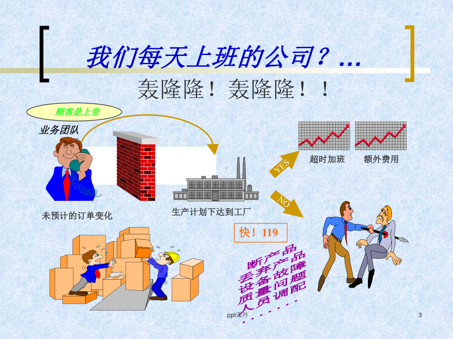 有效的项目管理-ppt课件.ppt_第3页