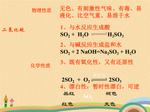 高一化学一氧化氮和二氧化氮PPT教学课件.ppt