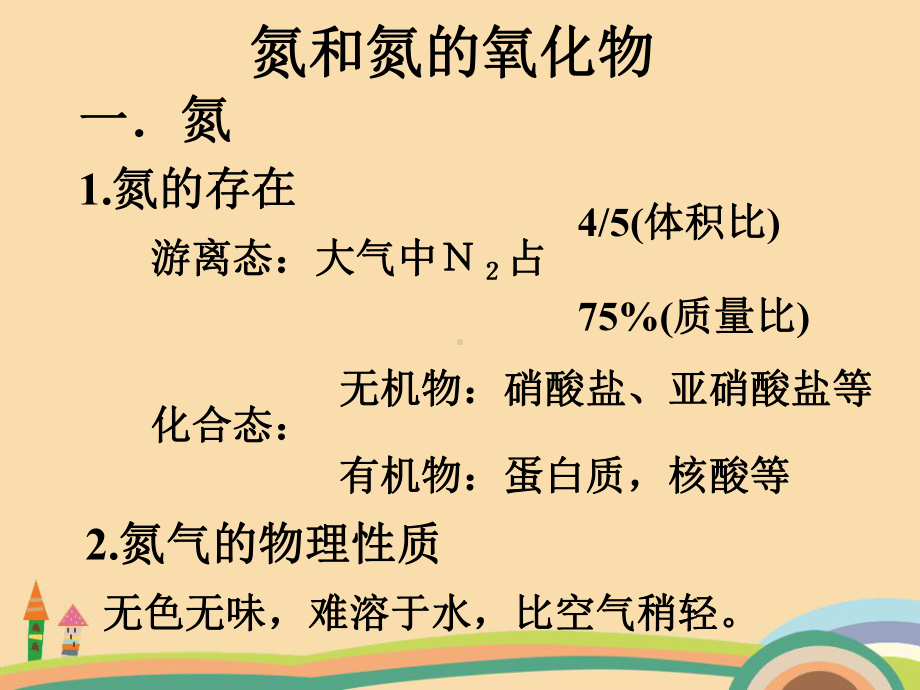 高一化学一氧化氮和二氧化氮PPT教学课件.ppt_第2页