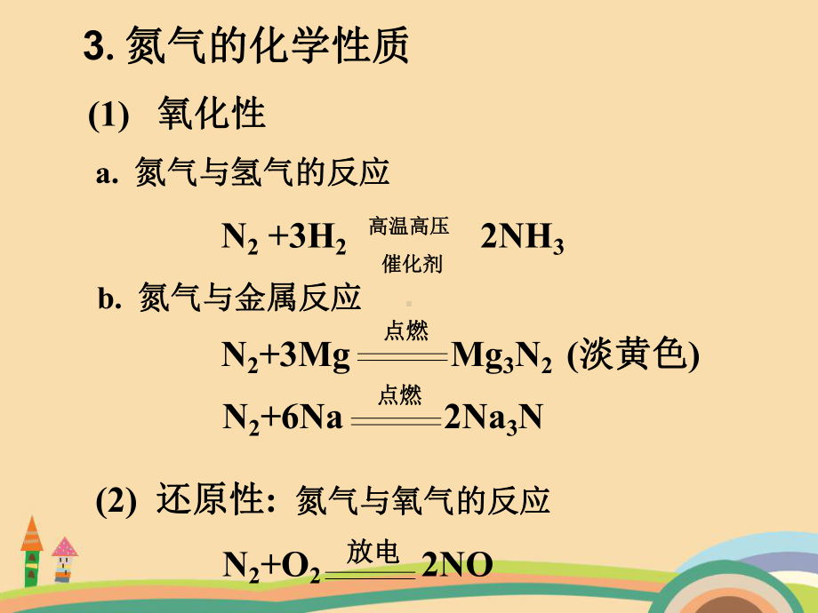 高一化学一氧化氮和二氧化氮PPT教学课件.ppt_第3页