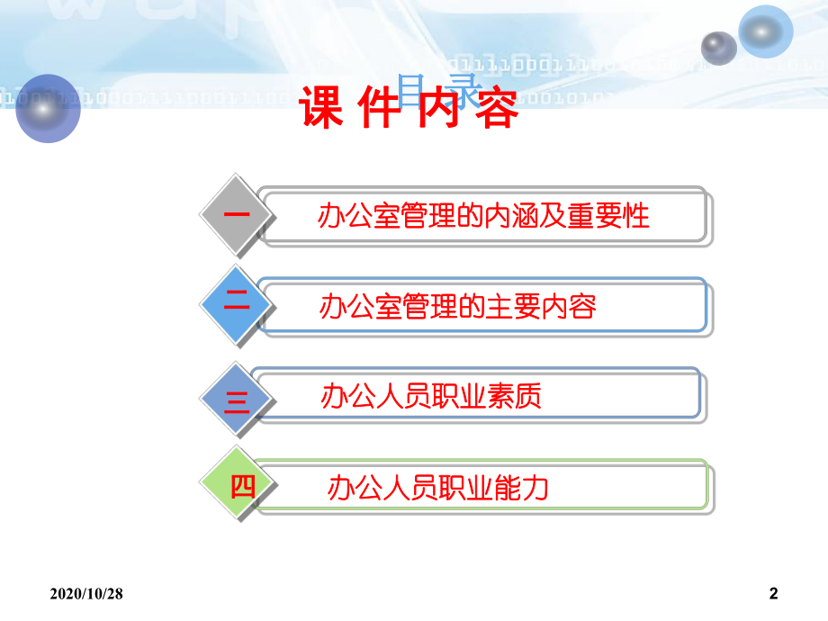 办公室管理-ppt课件.ppt_第2页