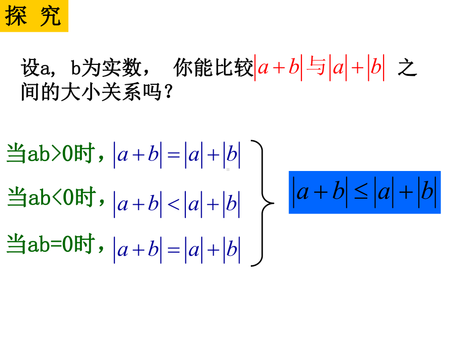 绝对值不等式(法)课件PPT.ppt_第3页