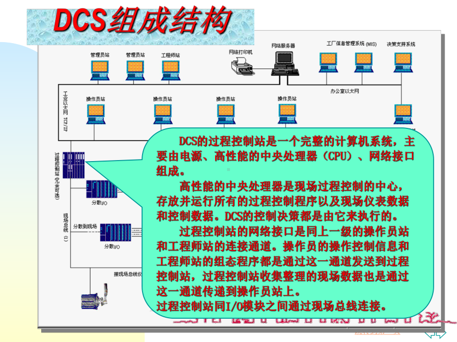 DCS和SIS课件分析.ppt_第3页