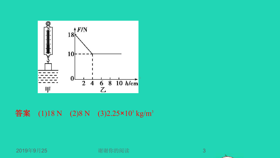 山西专用中考物理一轮复习第三部分力学第讲浮力课件.pptx_第3页