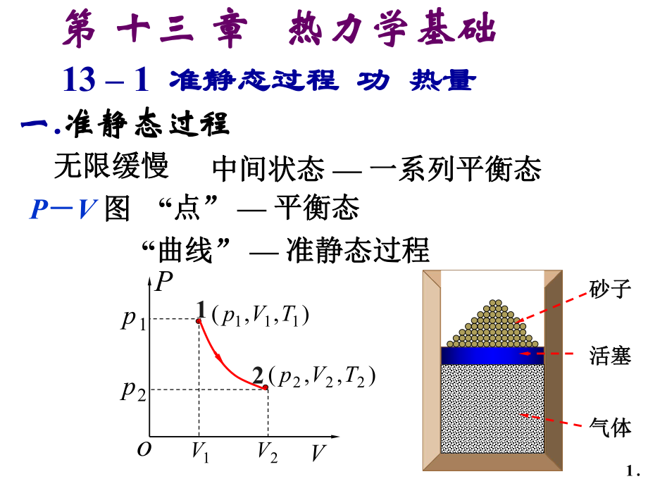 最新大学物理热力学基础课件.ppt_第1页