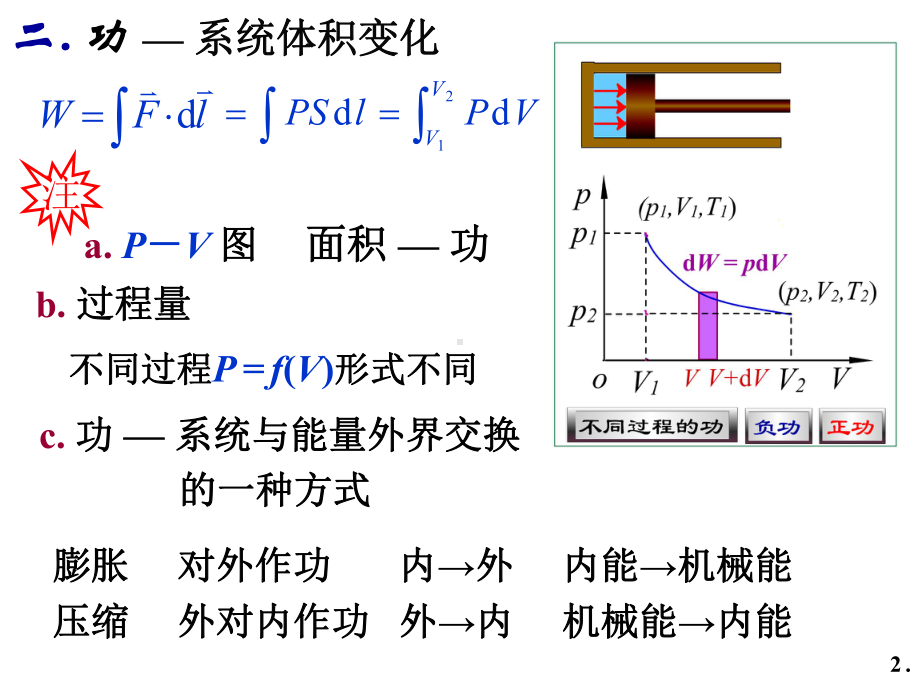 最新大学物理热力学基础课件.ppt_第2页