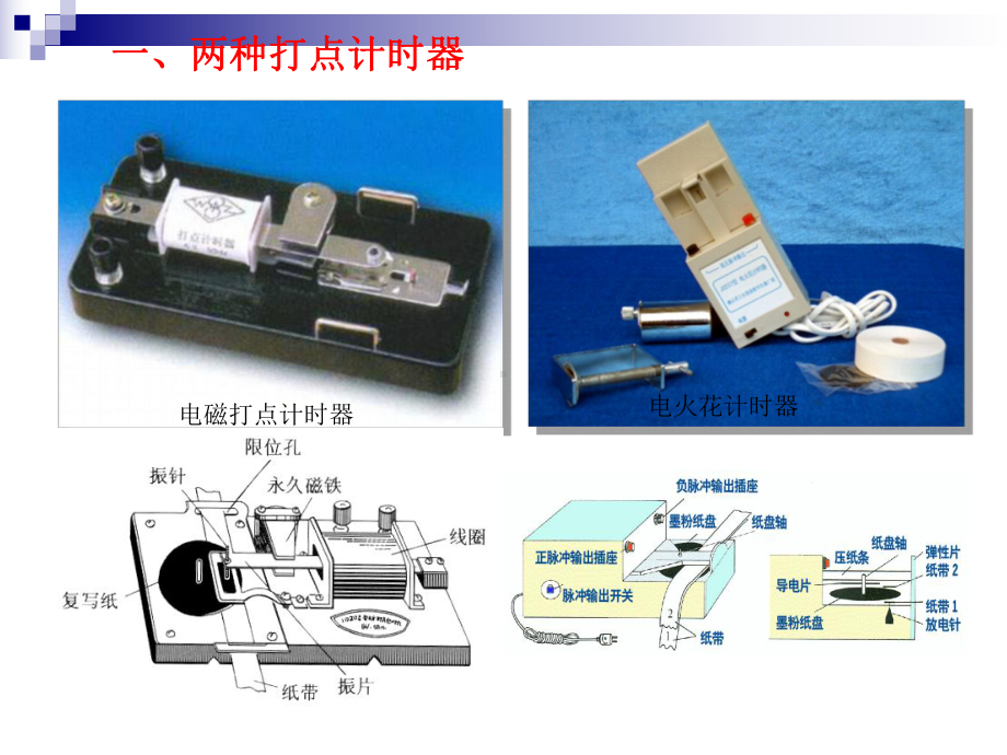 1.4实验：用打点计时器测速度课件(新人教版必修.ppt_第3页