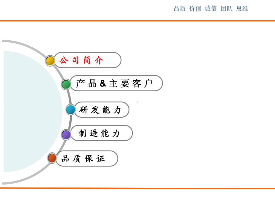 汽车零部件有限公司培训课件.ppt_第1页