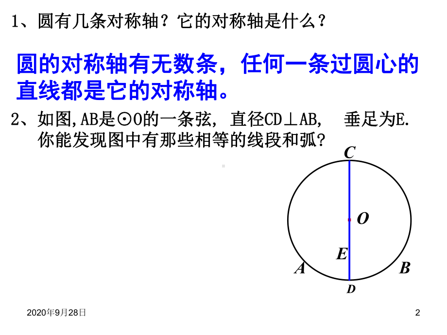 垂直于弦的直径第一课时PPT课件.ppt_第2页