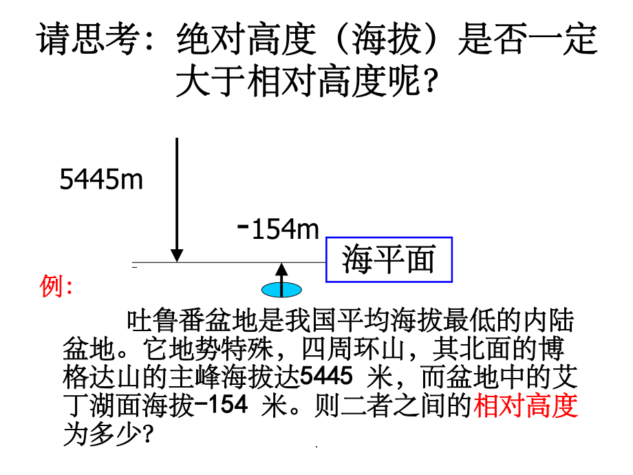 等高线地形图-优秀ppt课件.ppt_第3页