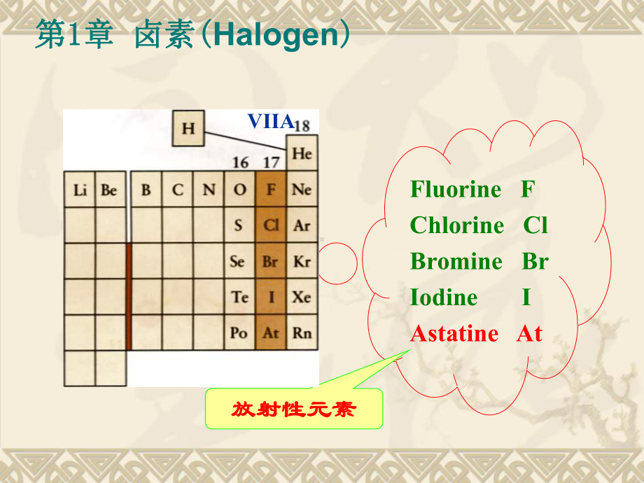 第一章-卤素-PPT课件.ppt_第1页