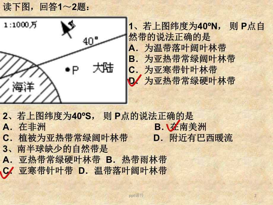 垂直地域分异规律分析-ppt课件.ppt_第2页