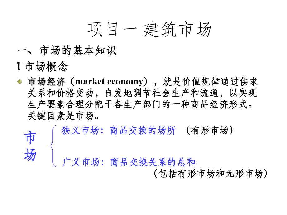 建筑装饰工程招投标与合同管理ppt课件.ppt_第3页