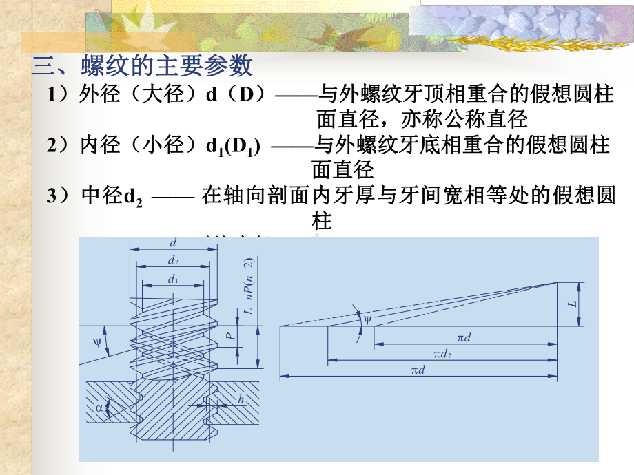 螺纹连接强度计算教育课件.ppt_第3页