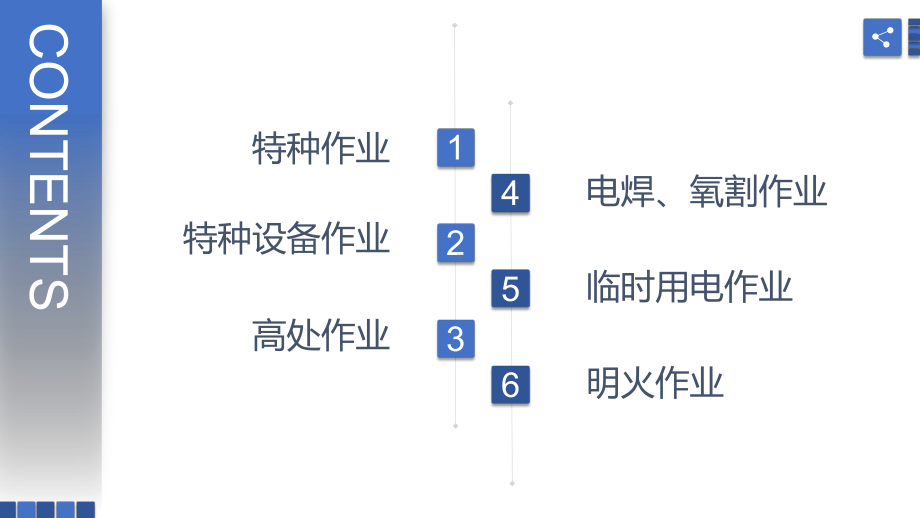 施工现场特种作业培训课件.pptx_第2页