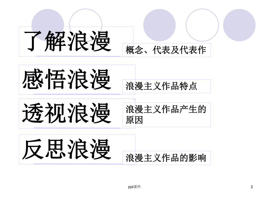 工业革命时代的浪漫情怀-ppt课件.ppt_第2页