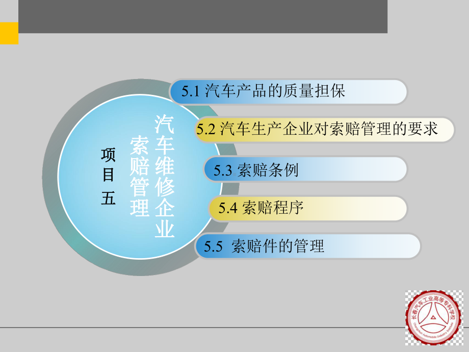 汽车维修企业管理项目5课件.pptx_第3页