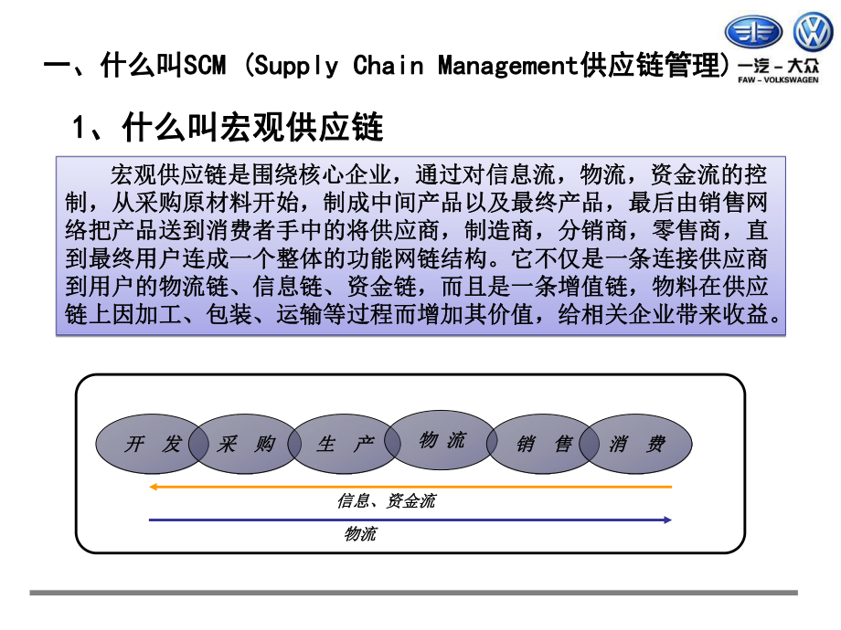 汽车行业精益物流与供应链管理-ppt课件.ppt_第3页