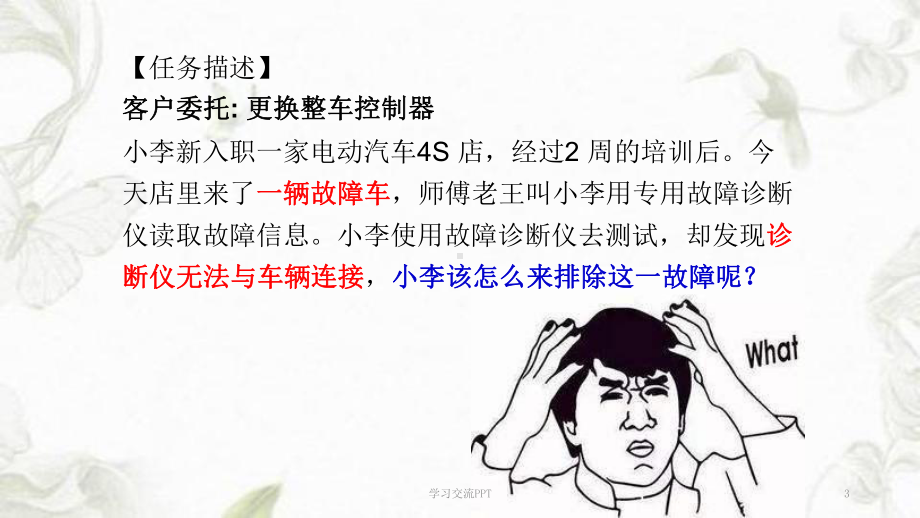 整车控制系统的组成与功能课件.ppt_第3页