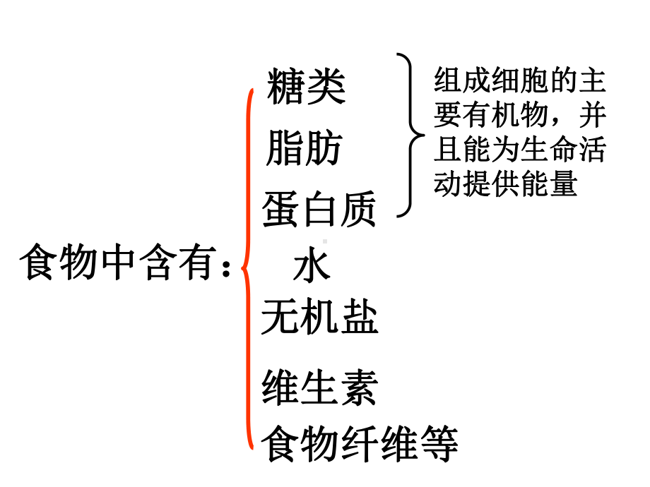 九年级科学上第四章复习资料PPT课件.ppt_第2页